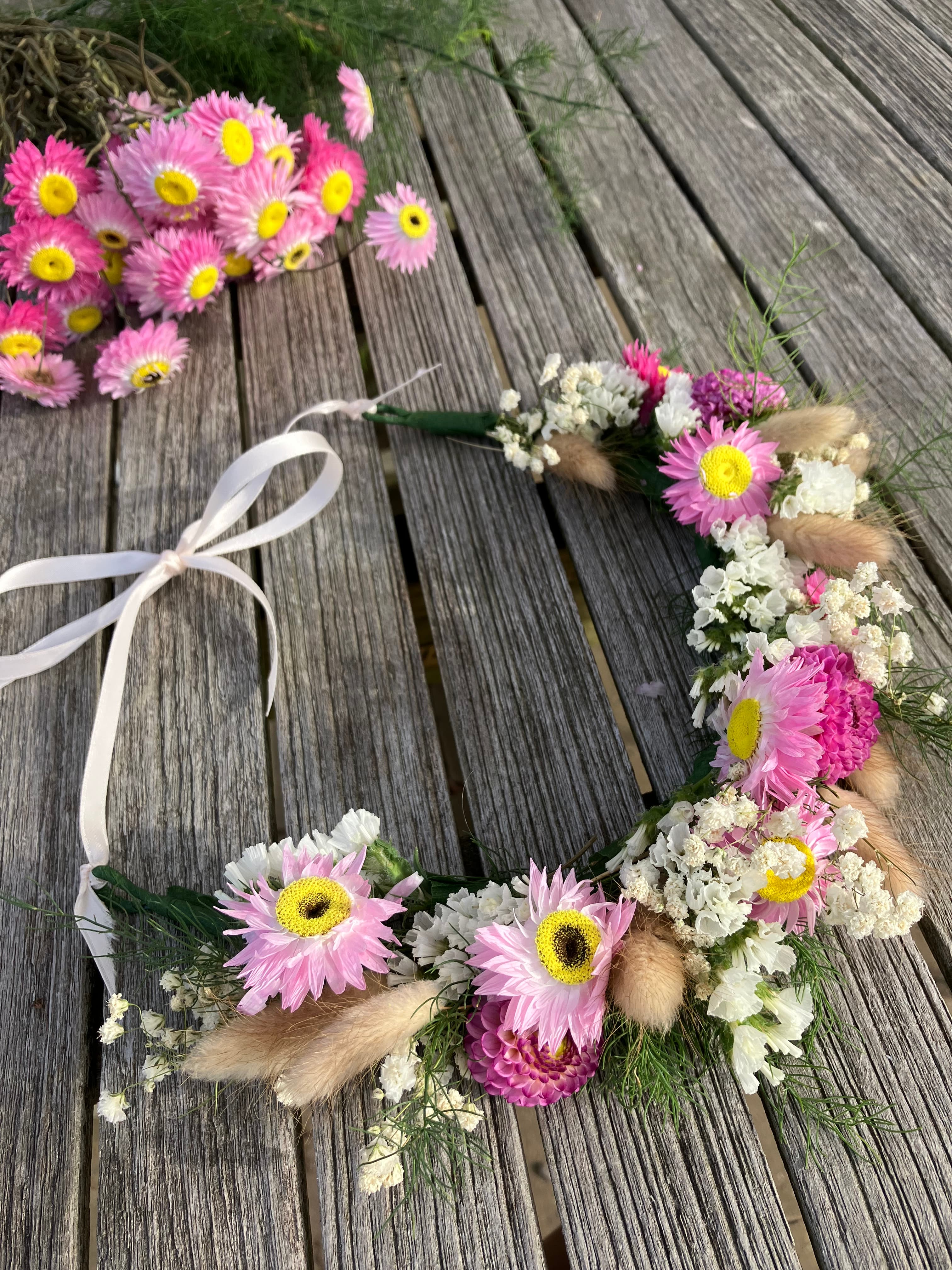 https://funkey.be/wp-content/uploads/2022/09/couronne-de-fleurs-sechees-1.jpg