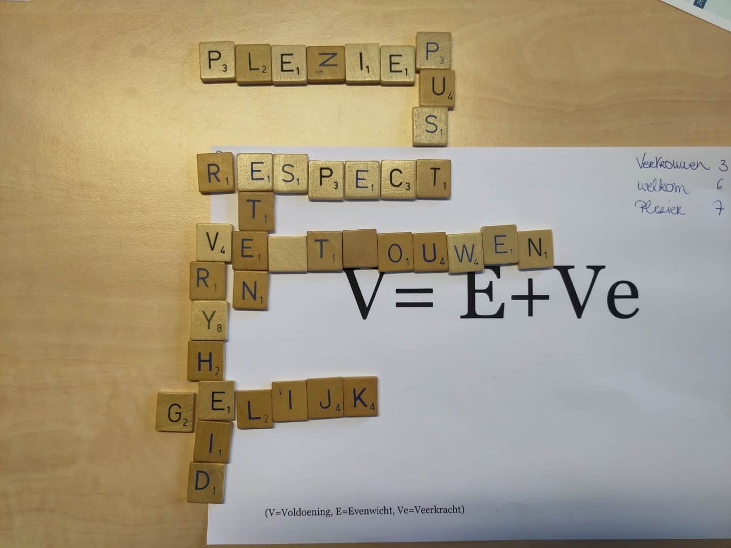 The formula header image